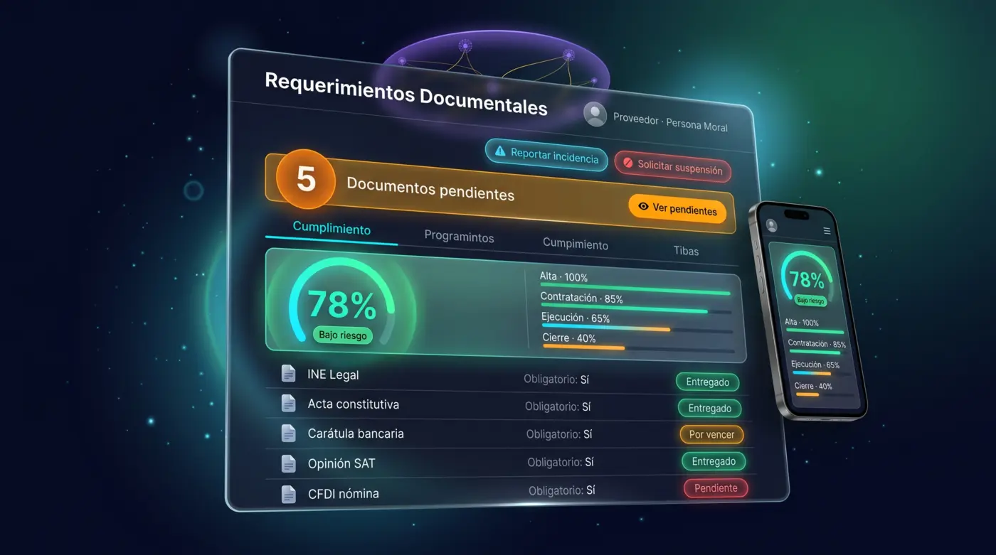 Ilustración: portal del proveedor
