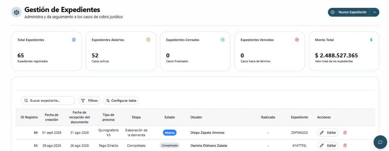 Pantalla Gestión de Expedientes en OwLex